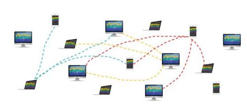 歷史時(shí)刻丨零極主網(wǎng)正式上線