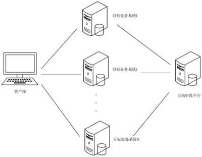 數(shù)據(jù)處理、裝置、計算機(jī)設(shè)備及存儲介質(zhì)與流程